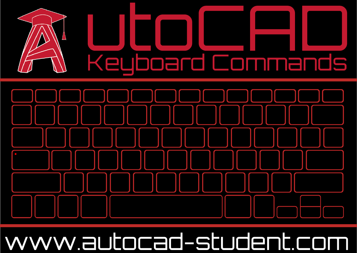 Autocad commands shortcut keys pdf download