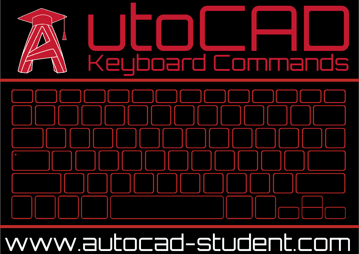 AutoCAD Command And Shortcut AutoCAD Student